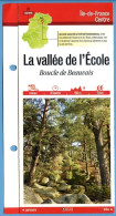 91 Essonne LA VALLEE DE L'ECOLE Boucle De Beauvais Ile De France Fiche Dépliante Randonnées  Balades - Aardrijkskunde