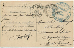 LE HAVRE - Cachet Militaire Artillerie Sur CPA, WWI - Ohne Zuordnung