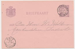 Kleinrondstempel Schoondijke 1895 - Unclassified