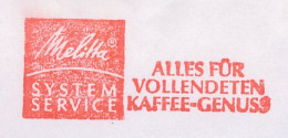 Meter Cut Germany 1998 Coffee - Melitta - Altri & Non Classificati