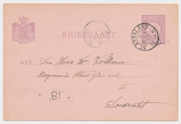 Kleinrondstempel St Annaland 1893 - Non Classés