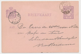 Kleinrondstempel Charlois 1892 - Unclassified