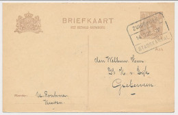 Treinblokstempel : Zuidbroek - Stadskanaal IV 1922 - Unclassified