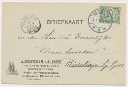 Firma Briefkaart Oud Beijerland 1912 - Boomkweekers - Ohne Zuordnung