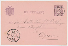 Kleinrondstempel Chaam 1895  - Zonder Classificatie