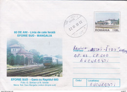Eforie Sud Gara Cu Rapidul 683 166/98 - Postal Stationery