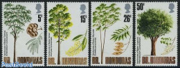Belize/British Honduras 1971 Wood Industry 4v, Mint NH, Nature - Trees & Forests - Rotary Club