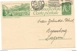 260 - 65 - Entier Postal Avec Illustration "Loèche-les-Bains" Oblit Mécanique 1924 - Postwaardestukken