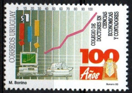 1993 Uruguay Economic Science And Accountancy College Printer Computer #1444 ** MNH - Uruguay