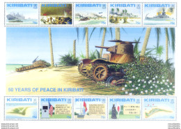 Seconda Guerra Mondiale 1993. - Kiribati (1979-...)