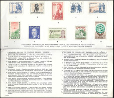 Canada History Of Postage Stamps Souvenir Issue 1960s. 10 Stamps On Card - Lettres & Documents