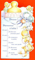 Carte Naissance Sincères Félicitations Pour L'heureux Evènement  Bébé Biberon Animaux Carte Vierge TBE - Naissance