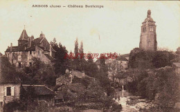 CPA ARBOIS - JURA - CHATEAU BONTEMPS - Arbois