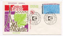 FDC France 1975 - Arphila 75 - YT 1836 - Paris - 1970-1979