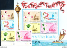 Canoe Tradizionali 1975. - Islas Gilbert Y Ellice (...-1979)