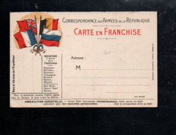 CARTE EN FRANCHISE NEUVE - 1. Weltkrieg 1914-1918