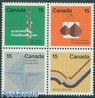 Canada 1972 Int. Congresses 4v [+], Fluor Bands, Mint NH, History - Science - Geology - Computers & IT - Nuovi
