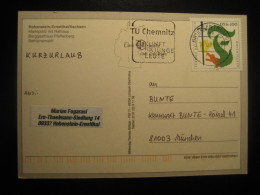 CHEMNITZ 2001 To Munchen Cancel HOHENSTEIN-ERNSTTHAL Postcard GERMANY - Brieven En Documenten