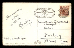 SUISSE - OBLITERATION MECANIQUE "SCHWEIZERISCHE RADIOAUSTELLUNG ZURICH 26.31 AUGUST" - ZURICH 13.8.1948 - Postmark Collection