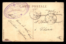 CACHET DE L'HOPITAL AUXILIAIRE N°29 - 1 RUE HALEVY NICE - 15EME CORPS D'ARMEE - 1. Weltkrieg 1914-1918