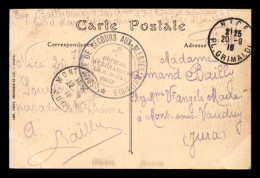 CACHET DU MEDECIN-CHEF DE L'HOPITAL AUXILIAIRE N°28 A NICE - 1. Weltkrieg 1914-1918