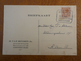 K31 PAYS BAS   CARTE  ENTIER   1934 AMSTERDAM   +AFF. INTERESSANT++ - Ganzsachen