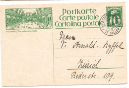 19 - 81 - Entier Postal Avec Illustration "Bad Ragaz" Cachet à Date Rapperswil 1924 - Stamped Stationery