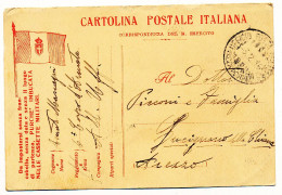 1916 GRANDE GUERRA FRANCHIGIA MILIATRE IN ROSSO NON COMUNE - Military Mail (PM)