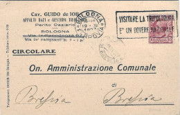 1927-cartolina Circolare A Stampa Affrancata 10c.Leoni,annullo Meccanico Visitat - Tripolitania