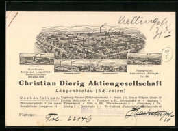 Vertreterkarte Langenbielau (Schlesien), Baumwoll-Spinnerei, Färberei, Christian Dierig A.G., Blick Auf Die Werke  - Non Classificati