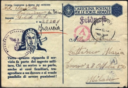 1943-FELDPOST/b (12.11) Su Cartolina In Franchigia FP 25201 Da Italiano Dislocat - Guerre 1939-45