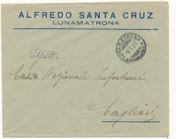 1927 LUNAMATRONA CAGLIARI - Poststempel