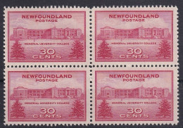 NEWFOUNDLAND 1943 - MNH - Sc# 267 - Bloc Of 4! - 1908-1947