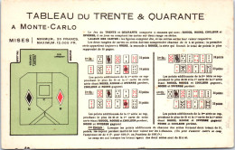MONACO MOTE CARLO  Carte Postale Ancienne [REF/46527] - Autres & Non Classés