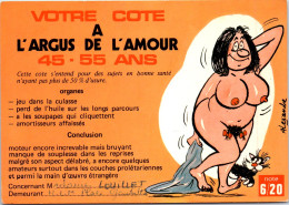 THEMES - HUMOUR GRIVOISERIE Carte Postale Ancienne [REF/48009] - Humour