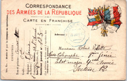 MILITARIA - Carte En Franchise  [REF/S005786] - War 1914-18
