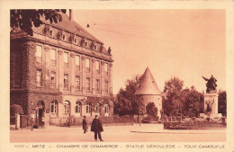 FRANCE - Metz - Chambre De Commerce - Statue Déroulède - Tour Camoufle - Animé - Carte Postale Ancienne - Metz
