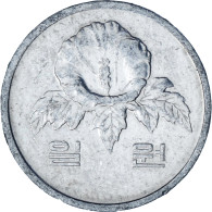 Corée Du Sud, Won, 1983 - Corea Del Sud