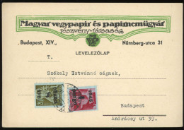 HUNGARY 1945. Nice Advertising Inflation Postcard - Briefe U. Dokumente