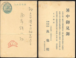 Japan 1 1/2Sn Postal Stationery Card Mailed 1929. Printed Text - Storia Postale