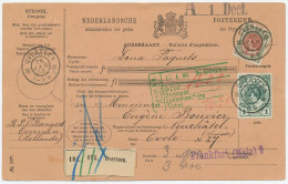Em. Bontkraag Pakketkaart Overveen - Zwitserland 1906 - Unclassified
