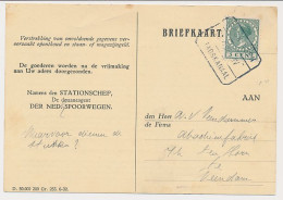 Kennisgeving Ned. Spoorwegen Groningen - Veendam 1933 - Unclassified