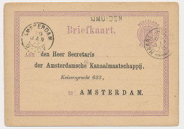 IJmuiden - Trein Takjestempel Haarlem - Helder 1878 - Covers & Documents