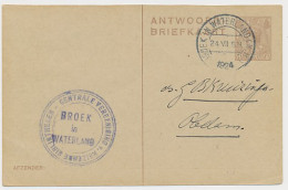 Briefkaart G. 196 A-krt. Broek In Waterland - Obdam 1924 - Postal Stationery