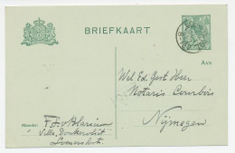 Kleinrondstempel Loenersloot 1917 - Zonder Classificatie