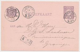Kleinrondstempel Slochteren 1898 - Unclassified