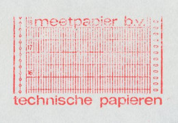 Meter Cover Netherlands 1982 Measuring Paper - Wormer - Altri & Non Classificati