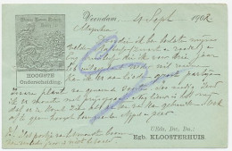 Firma Briefkaart Veendam 1902 - Kweekerij - Ohne Zuordnung