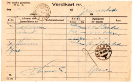 Norwegen 1925, Schiffspoststpl. LOFOTEN OG VESTERAALENS POTEKSP C Auf Postschein - Storia Postale