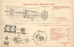 Eisenbahn - Stephenson Steuerung - Eisenbahnen